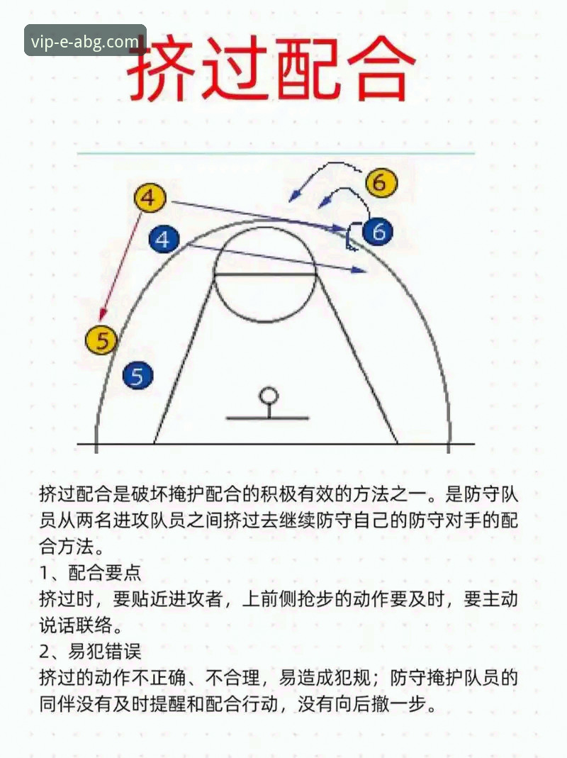 CBA季后赛横扫战术解析：欧博登录平台用户实战操作教程