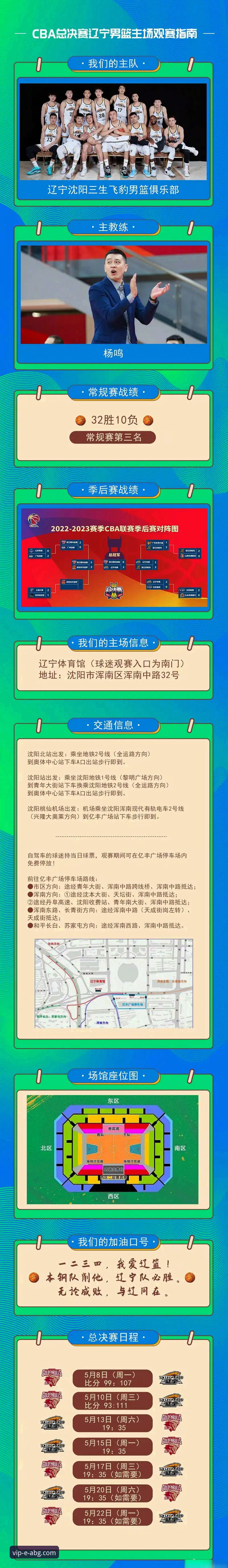 CBA季后赛逆转之战带来的观赛实用技巧与策略分析
